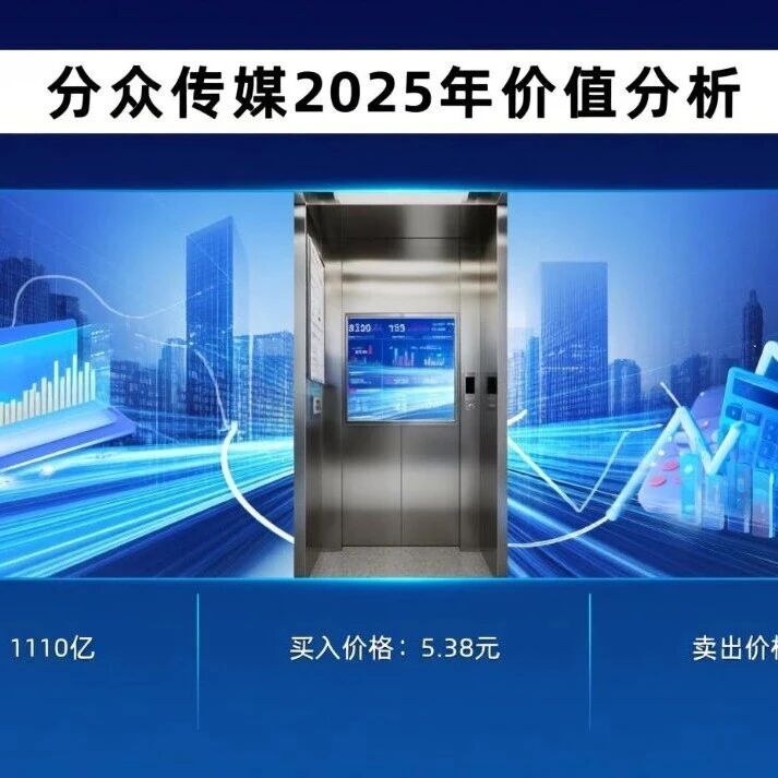 『分众003』2025年估值测算与买卖计划
